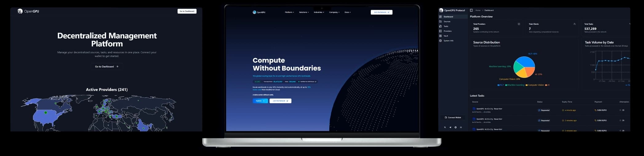 Mac Screens